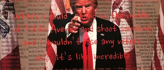 תמונת  כותרתMarth Rosler_Point n Shoot, 2016